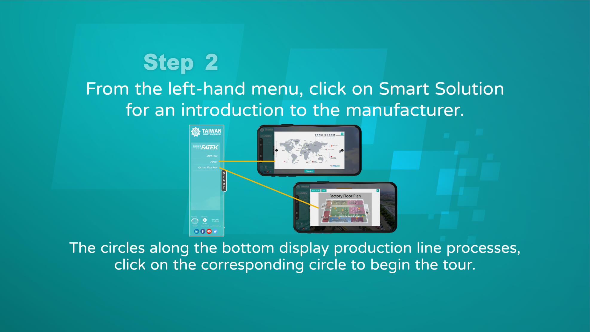 Smart Machinery